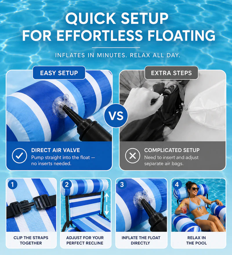 Goodigo Travel™ Inflatable Pool Float Chair