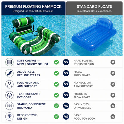 Goodigo Travel™ Inflatable Pool Float Chair